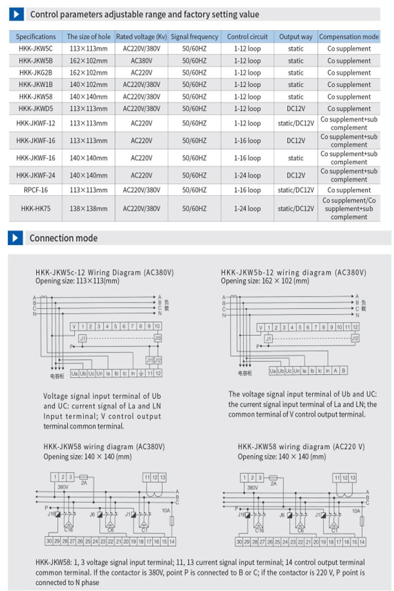 Reactive Power Compensation Controller Power Factor